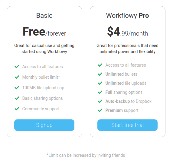 workflowy-pricing